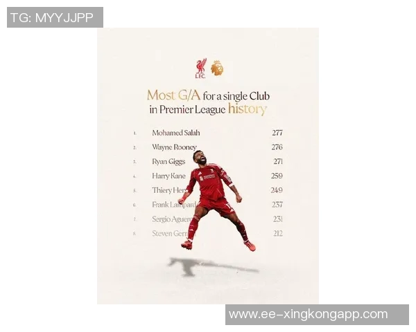 亨德森回归英超后首球追忆昔日辉煌时刻2021年利物浦破门重温