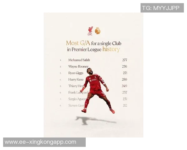 亨德森回归英超后首球追忆昔日辉煌时刻2021年利物浦破门重温 亨德森回归英超后首球追忆昔日辉煌时刻2021年利物浦破门重温