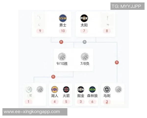 阿夫迪亚表现起伏25分6板8助攻却遭遇末节低迷失误增多